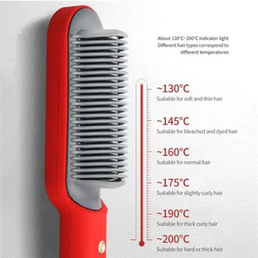 2-in-1 HAIR STRAIGHTENER COMB - Shopping Global